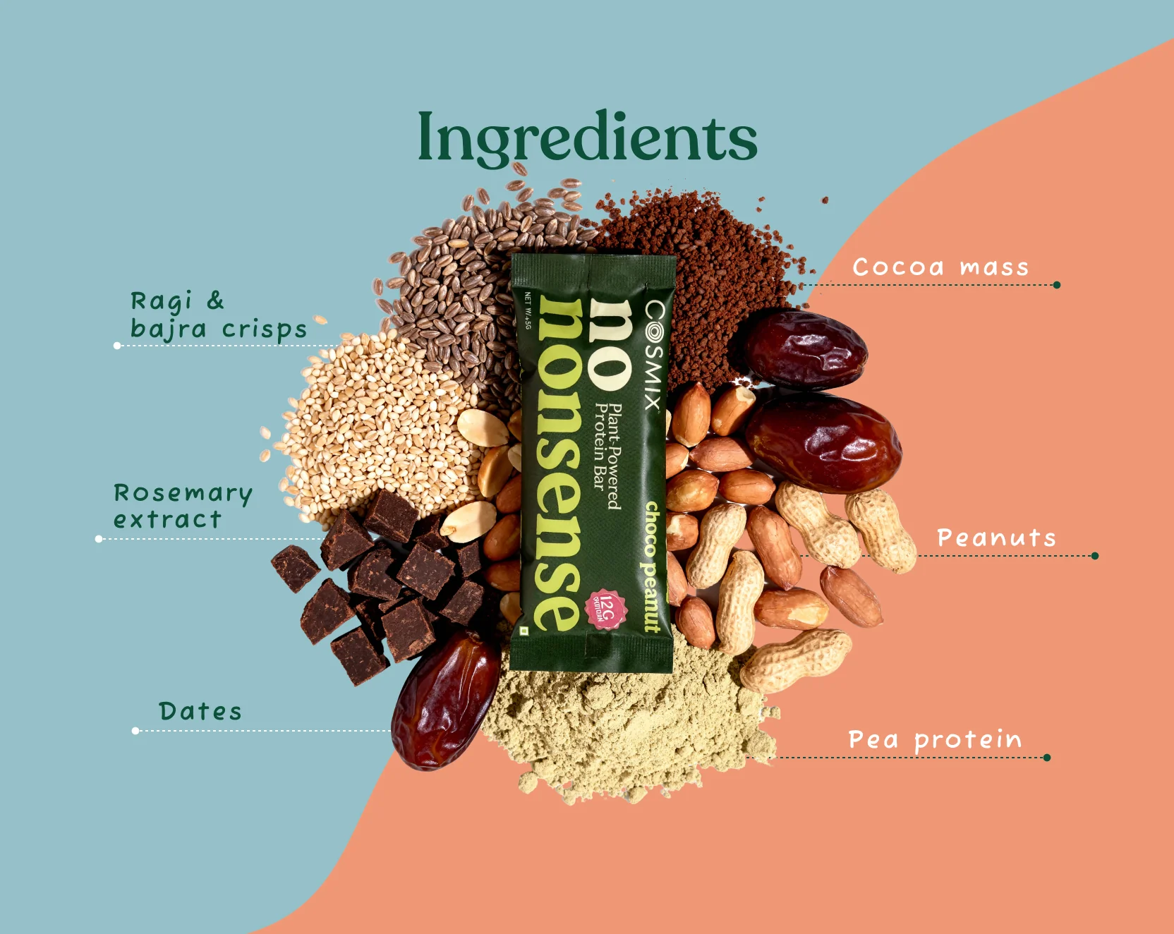 No-Nonsense Protein Bar - Choco Peanut | Pack of 6 | 270g - Image 4