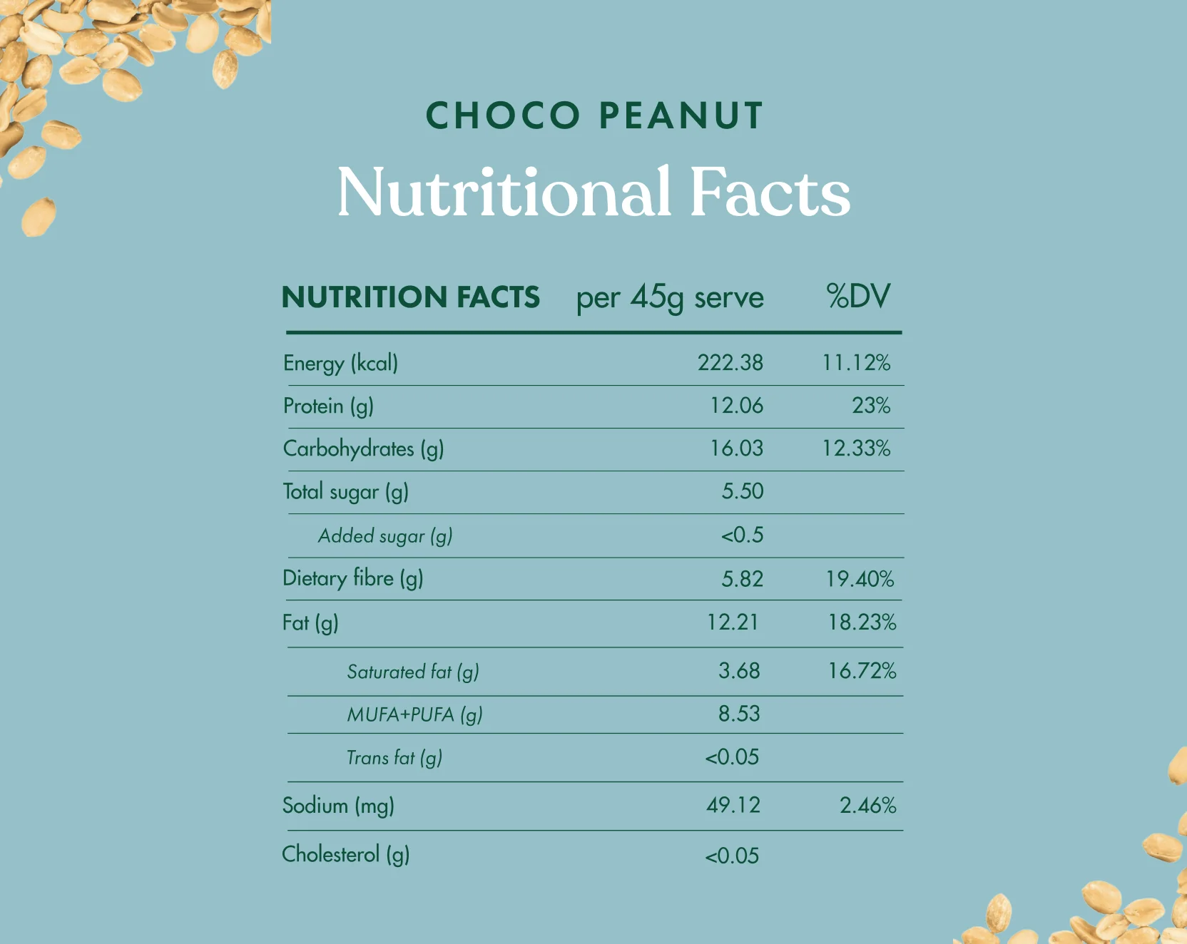 No-Nonsense Protein Bar - Choco Peanut | Pack of 6 | 270g - Image 9