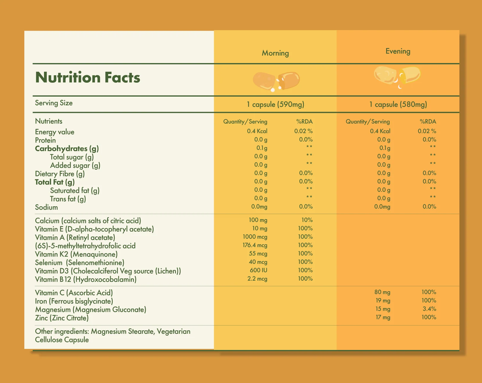 The Smarter Multivitamin - Men 18+ - Image 3