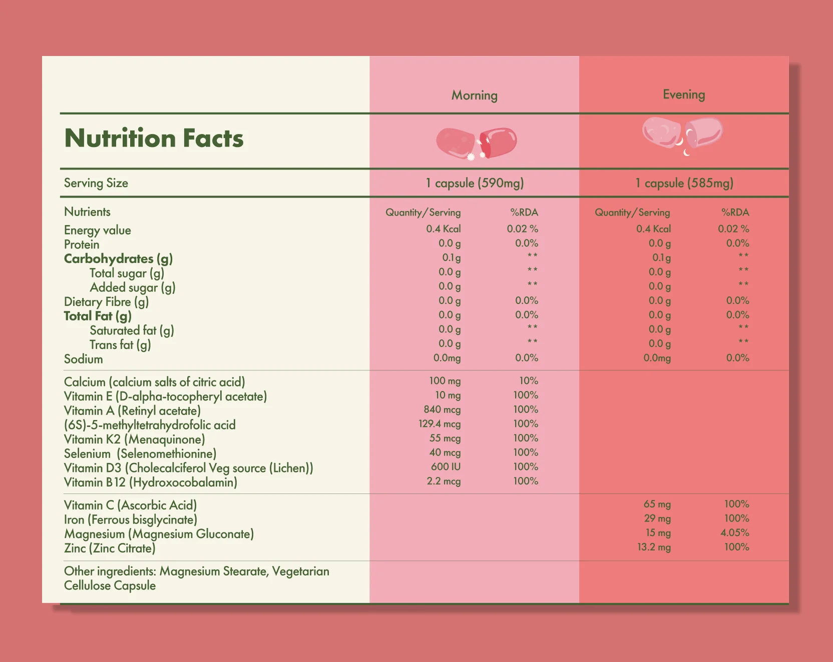 The Smarter Multivitamin - Women 18+ - Image 3