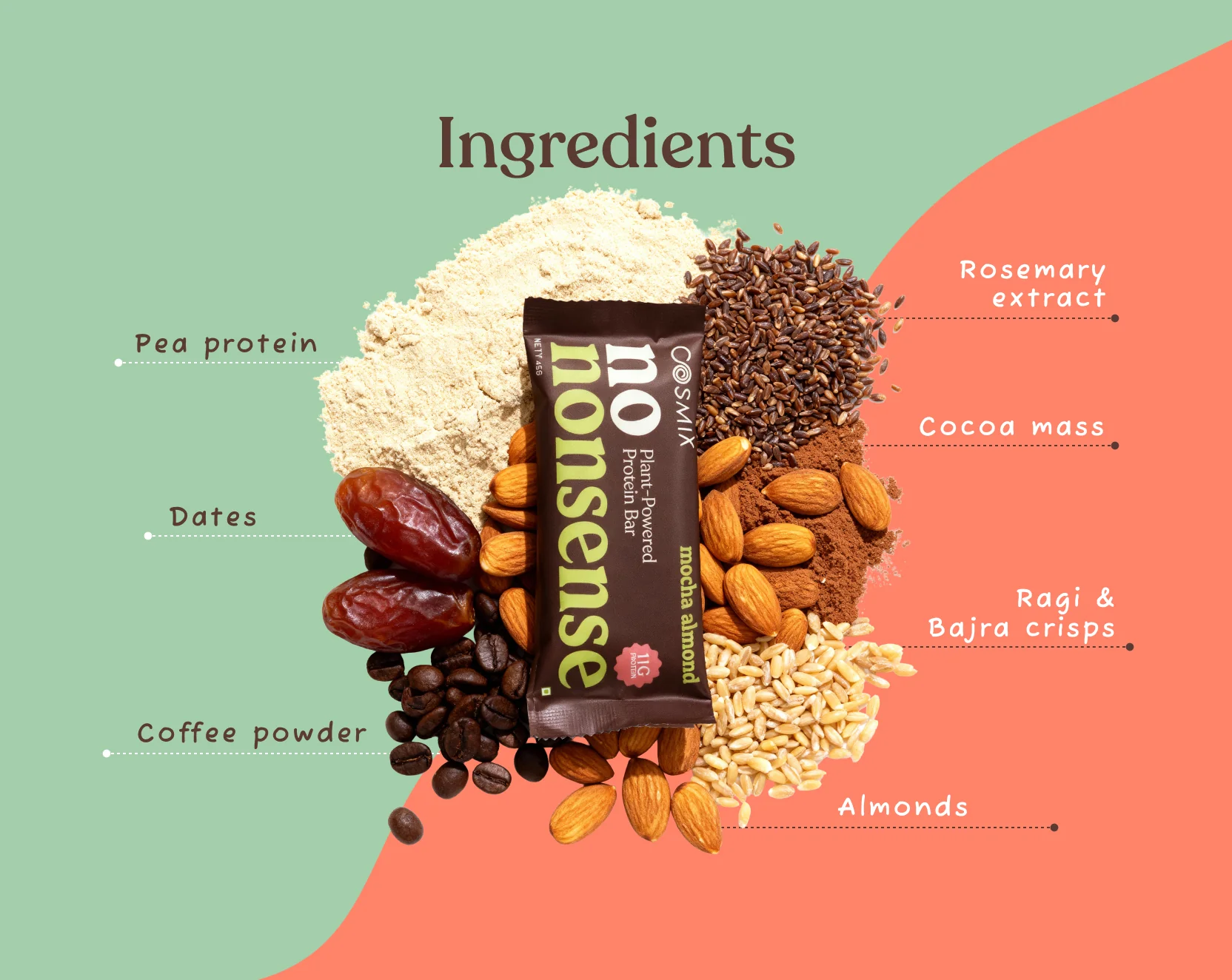 No-Nonsense Protein Bar - Mocha Almond | Pack of 6 | 270g - Image 4