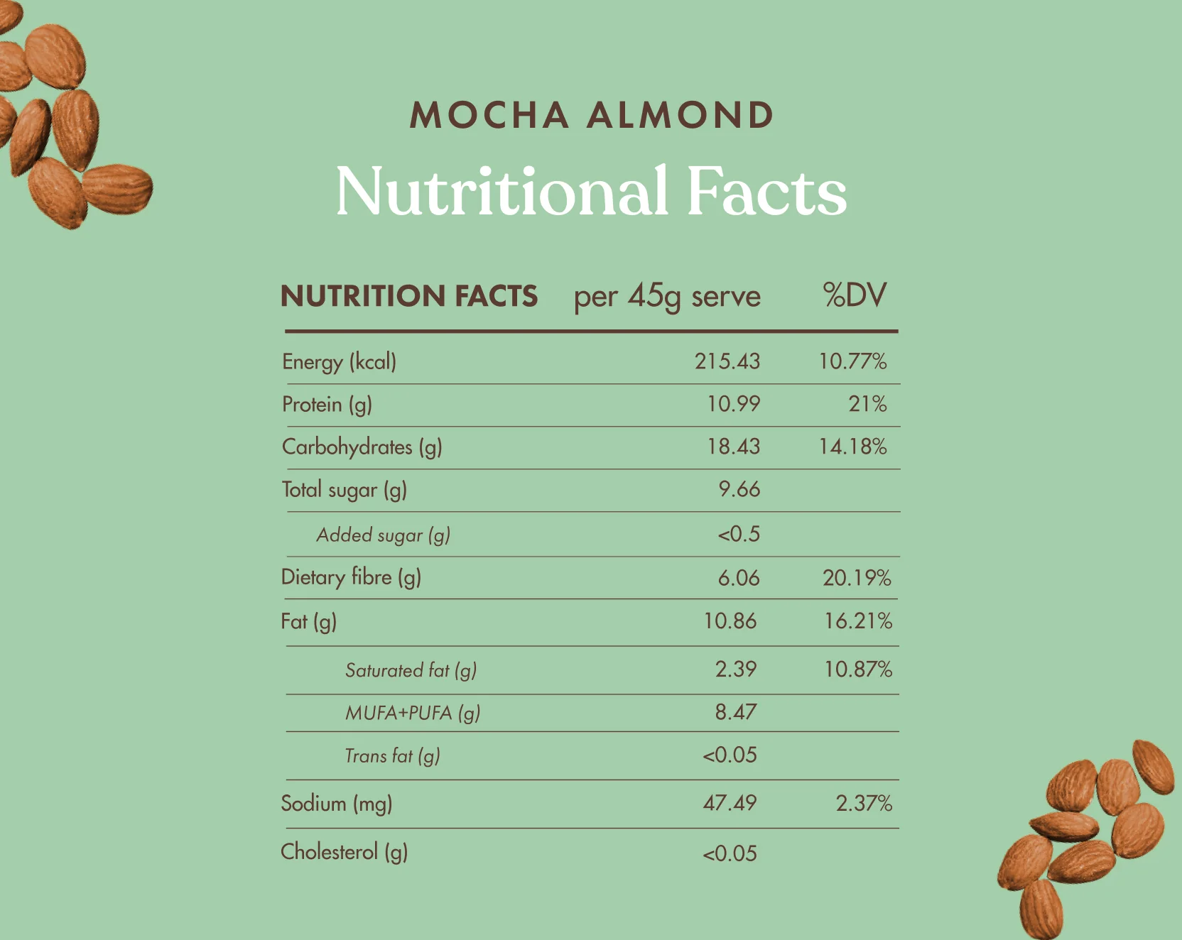 No-Nonsense Protein Bar - Mocha Almond | Pack of 6 | 270g - Image 9