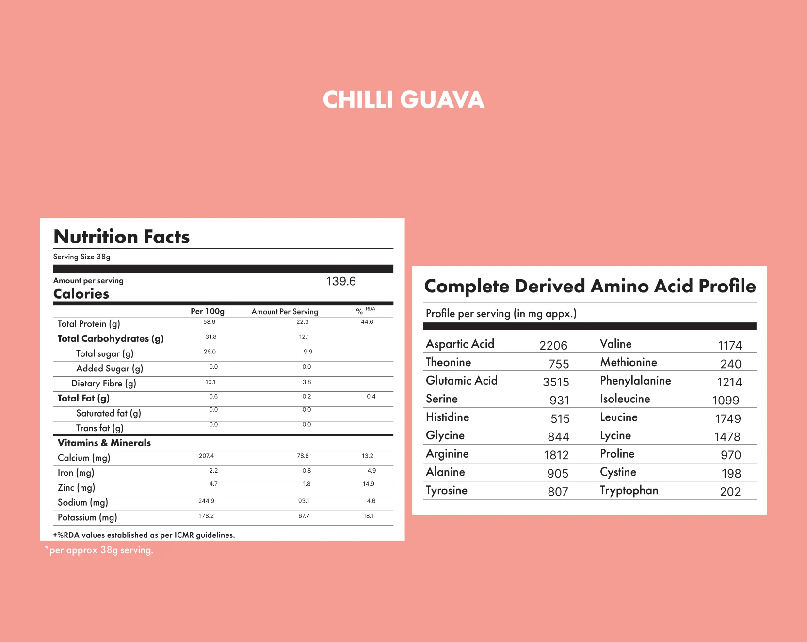 No-Nonsense Plant Protein - Chilli Guava - Image 5