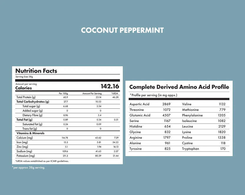 No-Nonsense Plant Protein - Coconut Peppermint - Image 4