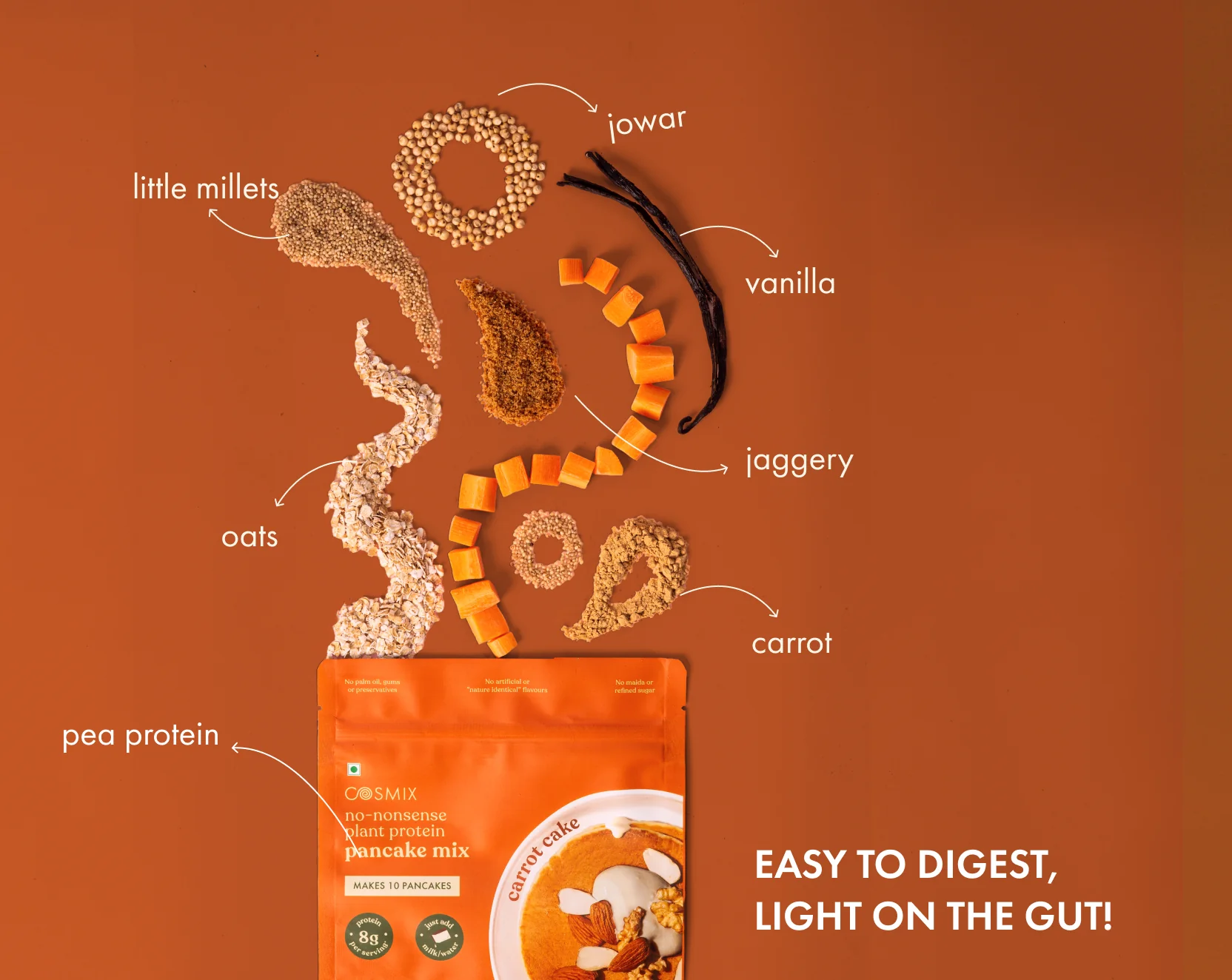 No-Nonsense Plant Protein Pancakes - Carrot Cake - Image 3