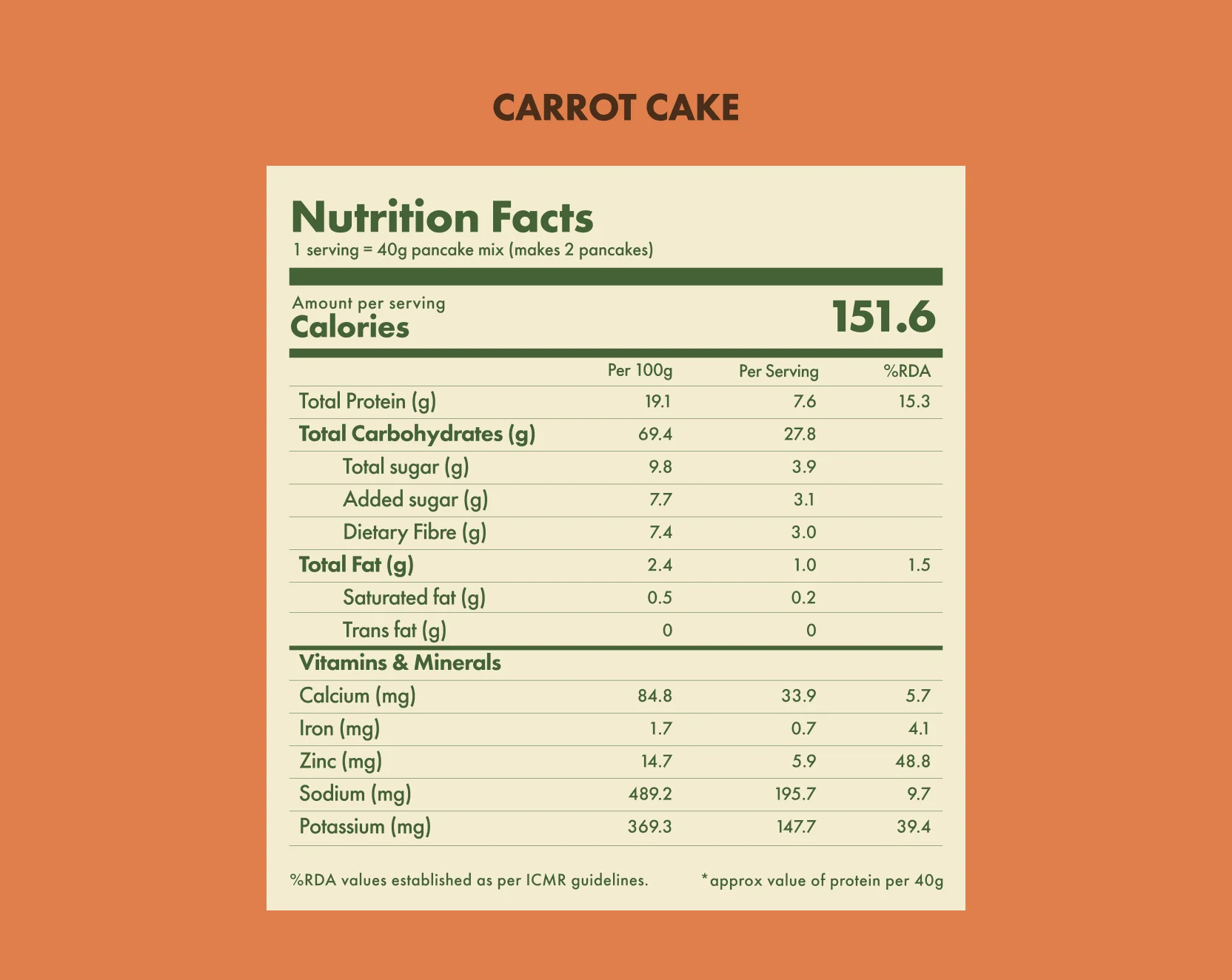 No-Nonsense Plant Protein Pancakes - Carrot Cake - Image 5