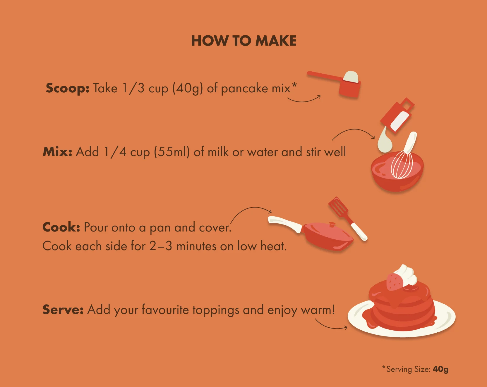No-Nonsense Plant Protein Pancakes - Carrot Cake - Image 8