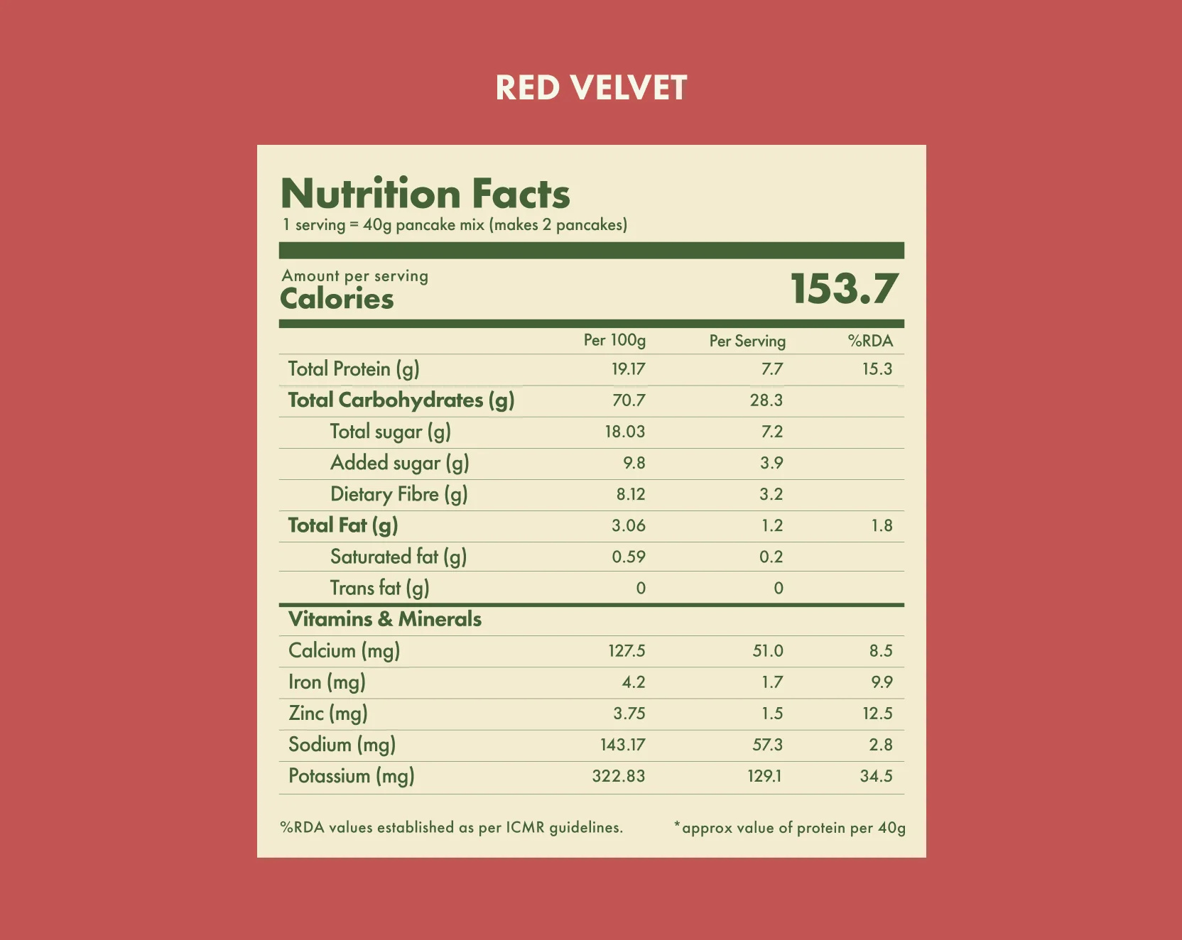 No-Nonsense Plant Protein Pancakes - Red Velvet - Image 5