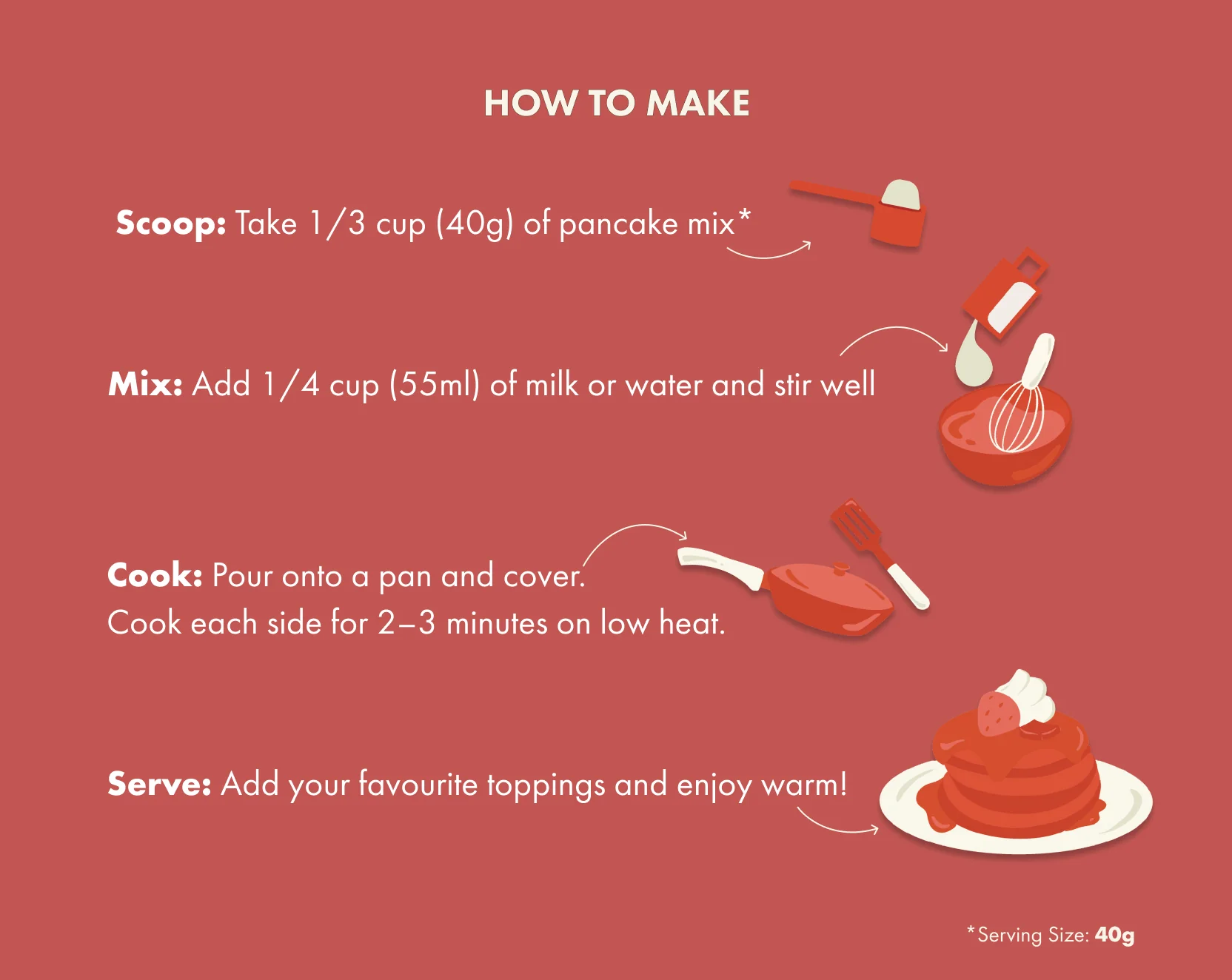 No-Nonsense Plant Protein Pancakes - Red Velvet - Image 8