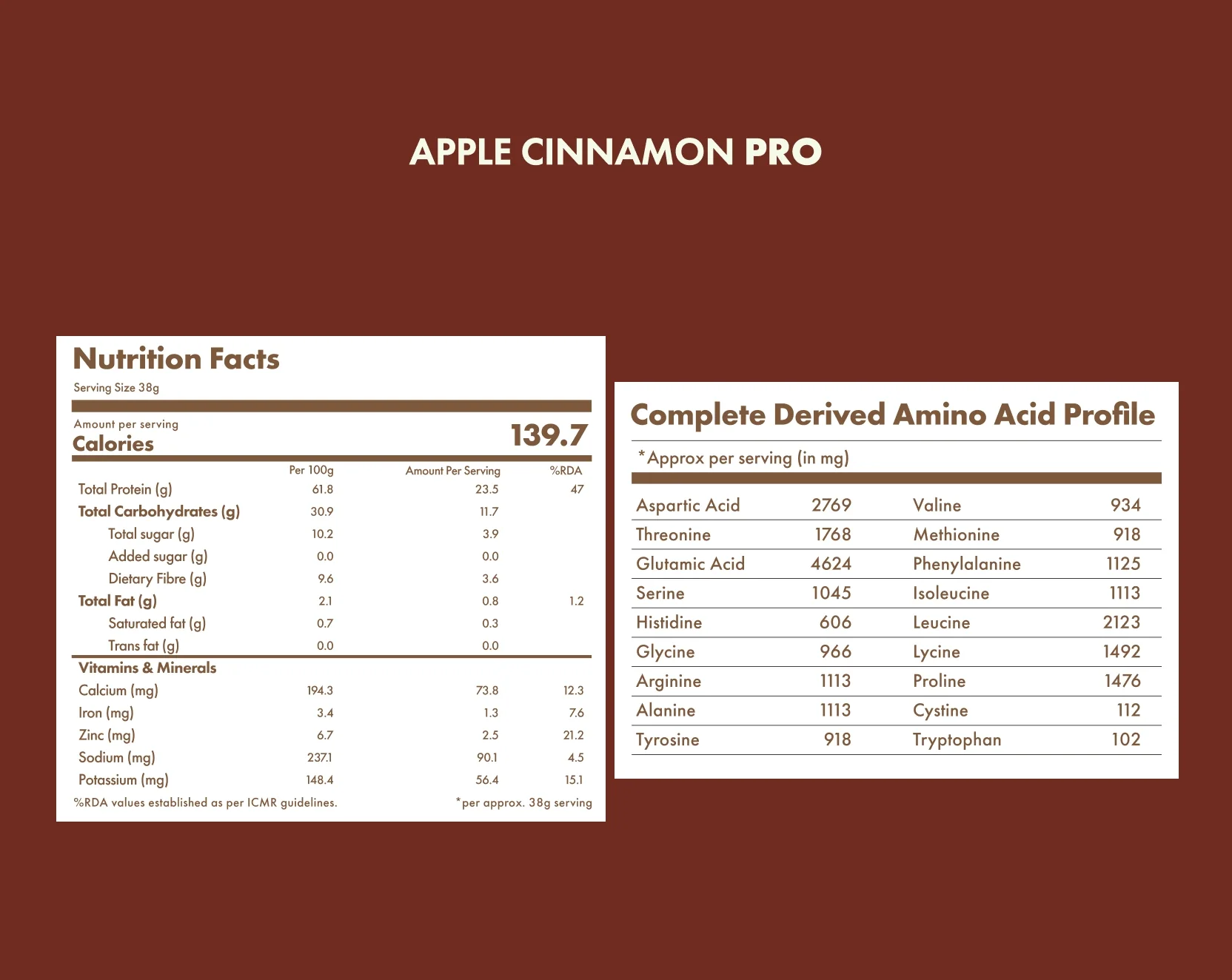 No-Nonsense Plant Protein - Apple Cinnamon Pro - Image 5
