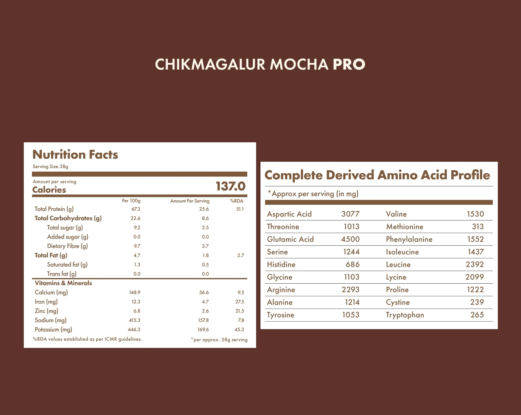 No-Nonsense Plant Protein - Chikmagalur Mocha Pro - Image 19