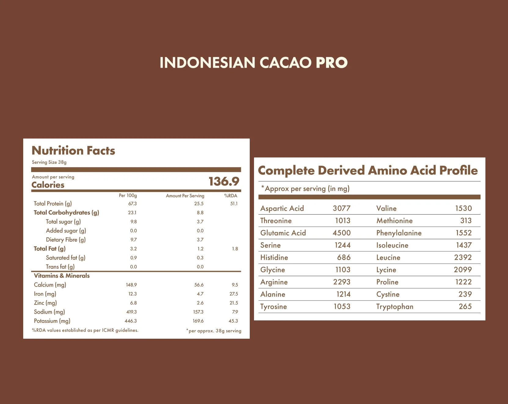 No-Nonsense Plant Protein - Indonesian Cacao Pro - Image 5