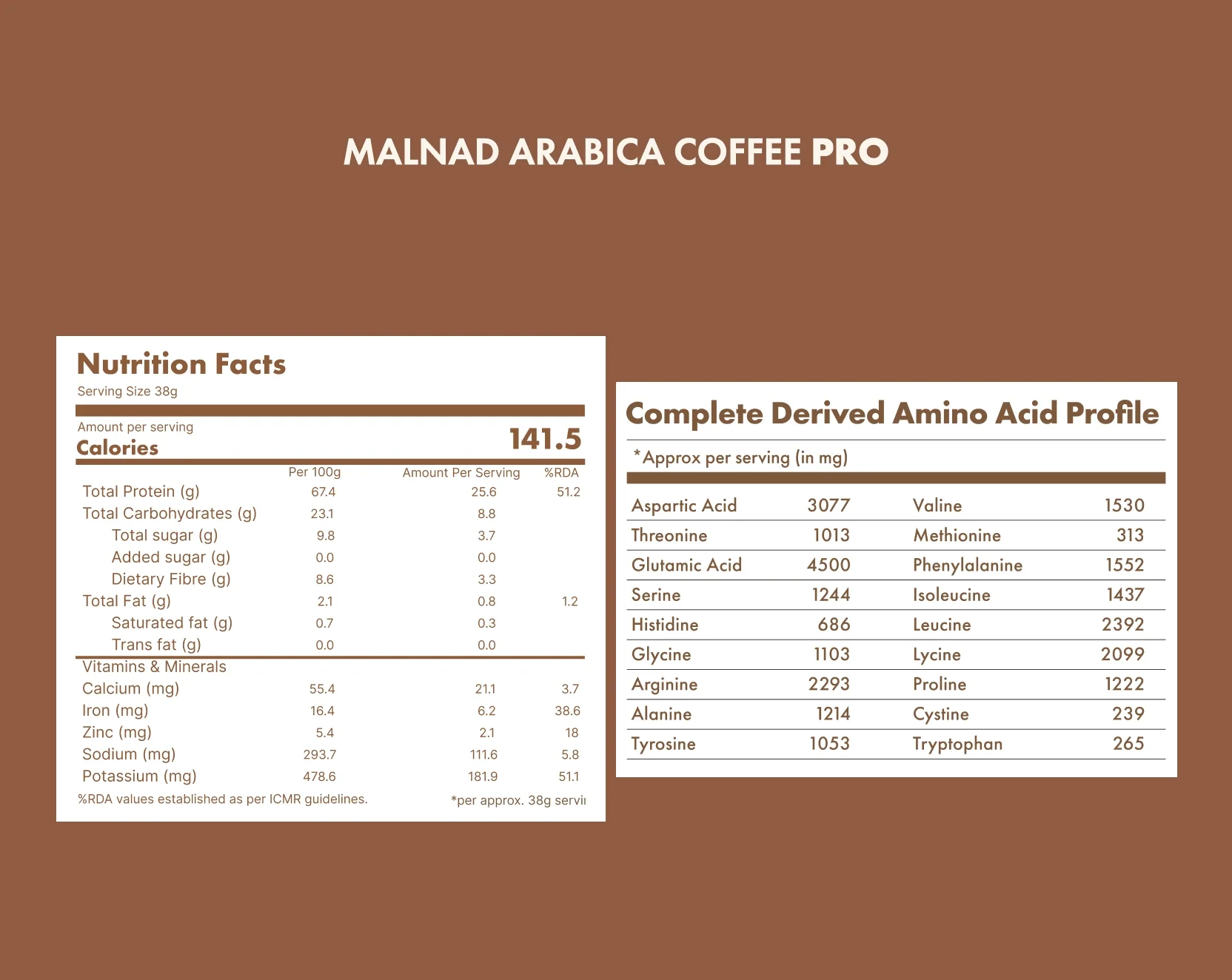 No-Nonsense Plant Protein - Malnad Arabica Coffee Pro - Image 19