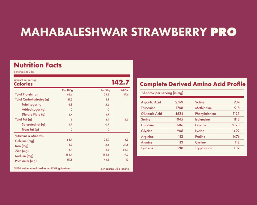 No-Nonsense Plant Protein - Mahabaleshwar Strawberry Pro - Image 4
