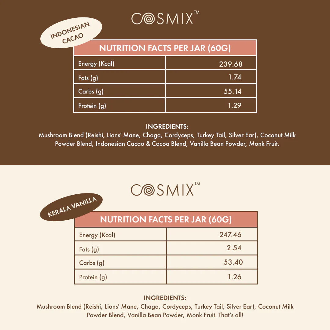 Shroom Immune Coffee Booster - Image 6
